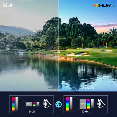 Shusen X5AR Full HD Portable Home Theater, Gaming, Video, Office, and Smart Google TV Projector